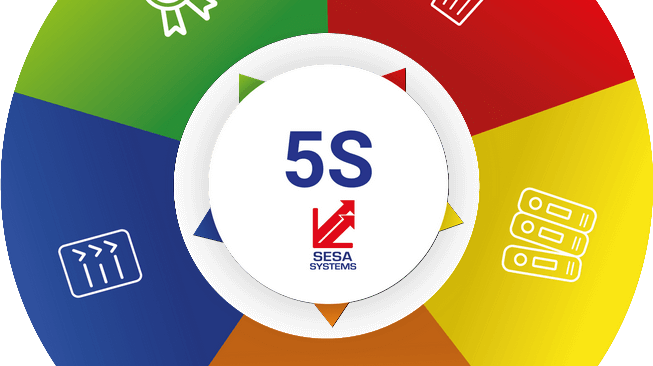 Comment former et sensibiliser ses équipes aux 5S ?