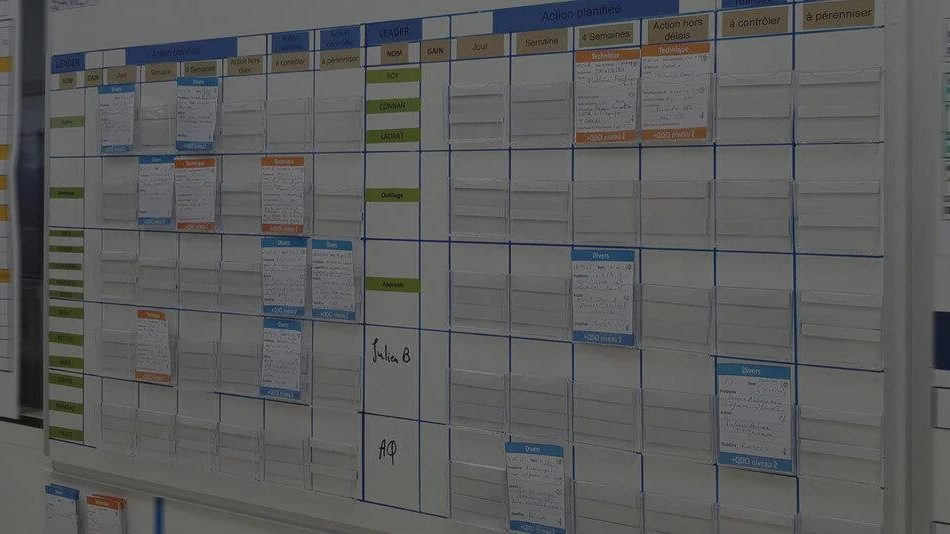 Comment organiser un processus d’amélioration en entreprise grâce au LEAN ?