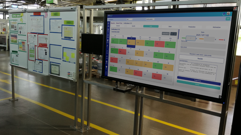 Utiliser le Management Visuel pour visualiser les indicateurs sur tableau