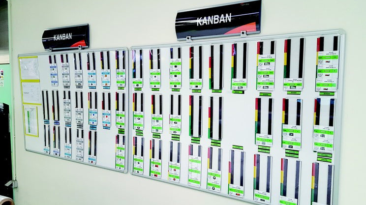 Comment développer le Kanban ?