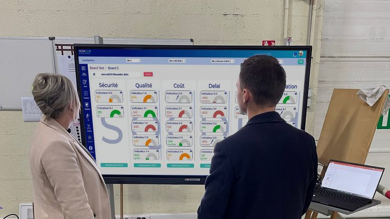 Qu’est-ce que le Management Visuel Digital ?