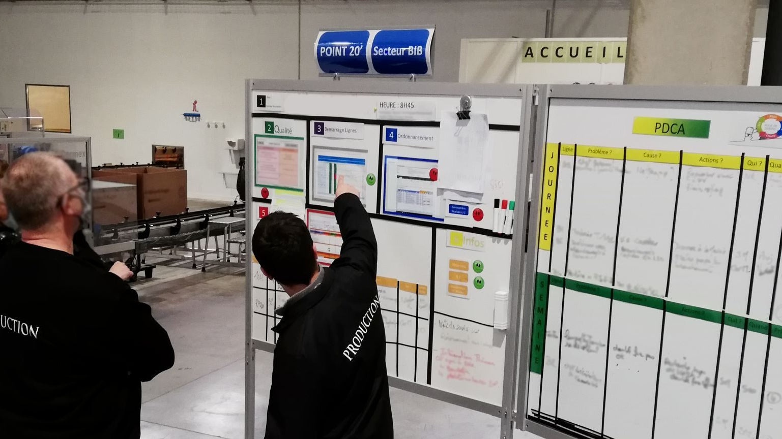 Comment animer une réunion TOP 5 ?