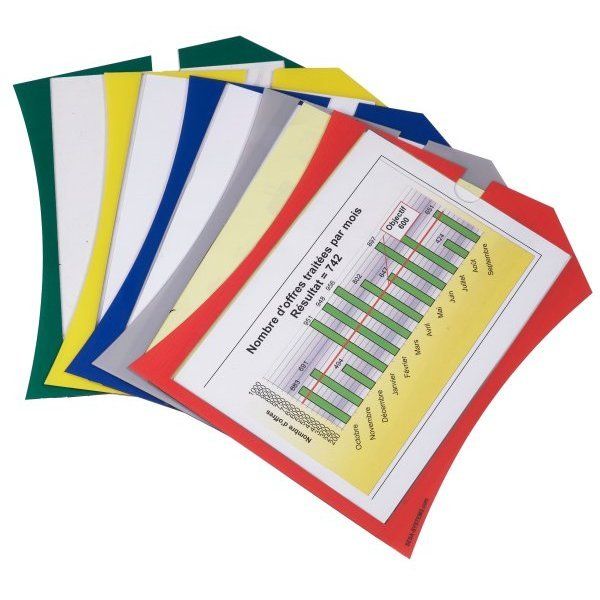 protege-document-prodocr-design all-groups