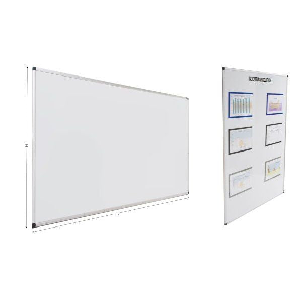 tableau-daffichage all-groups