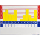 plaque-magnetique-pour-suivi-des-indicateurs-visioflash-graphique all-groups