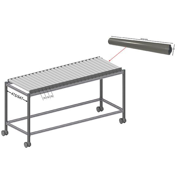 rouleau-pour-transfert-de-marchandise-rouleau-de-convoyage all-groups