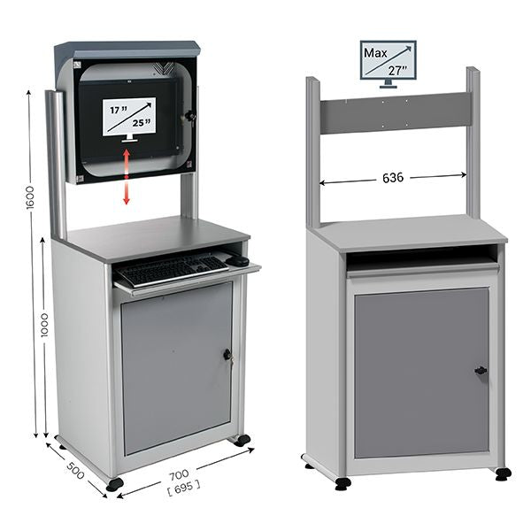 armoire-informatique-pc-mobipostr-500c all-groups