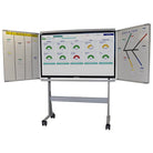 support-aluminium-avec-tableau-rabattable-pour-e-meeting-support-aluminium-avec-tableau-rabattable all-groups