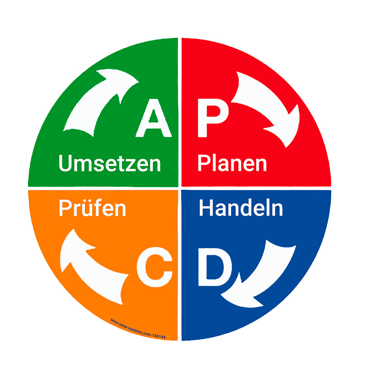 28430_144144_PDCA.jpg