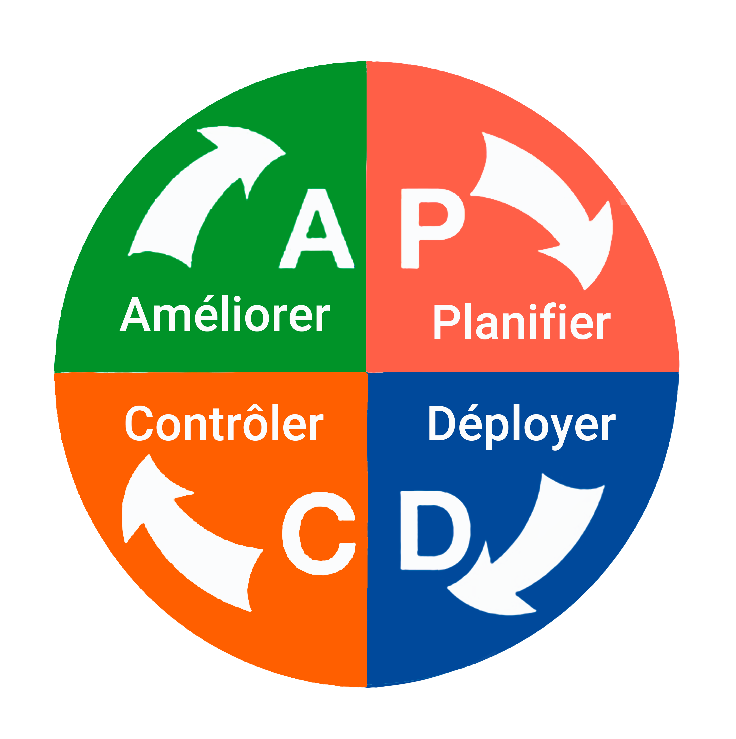 28550_145030_PDCA.png