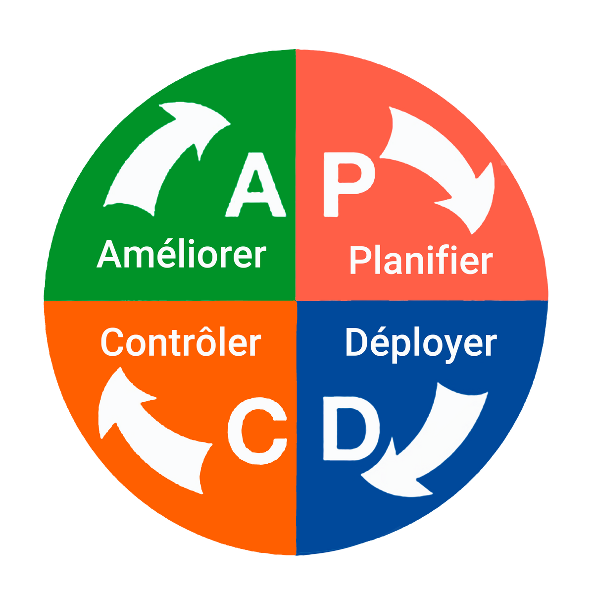 28550_145030_PDCA.png