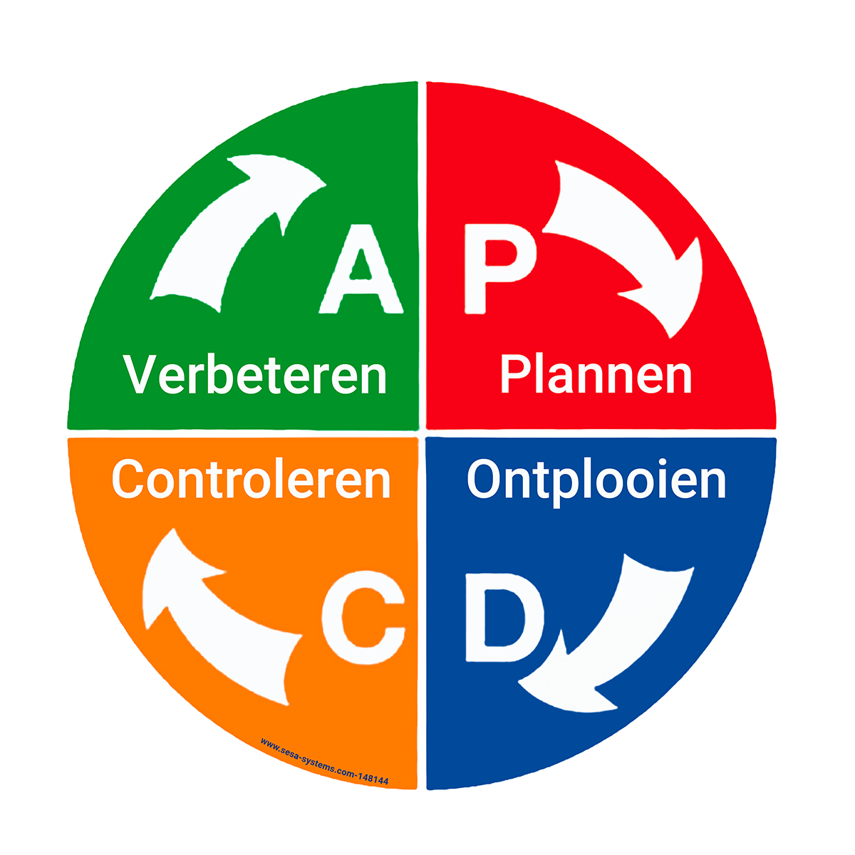 28427_148144_PDCA.png
