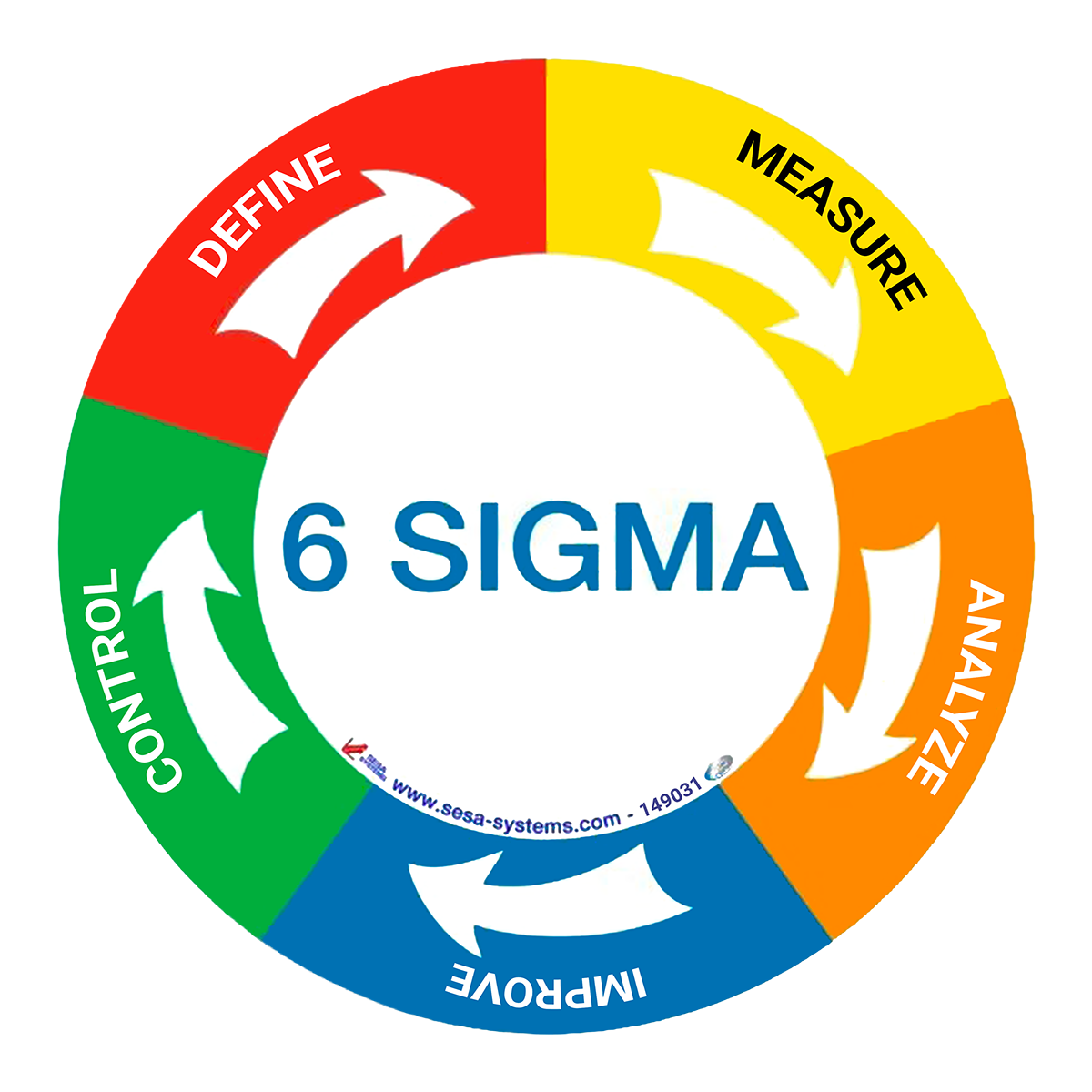 28428_149031_6 SIGMA.png