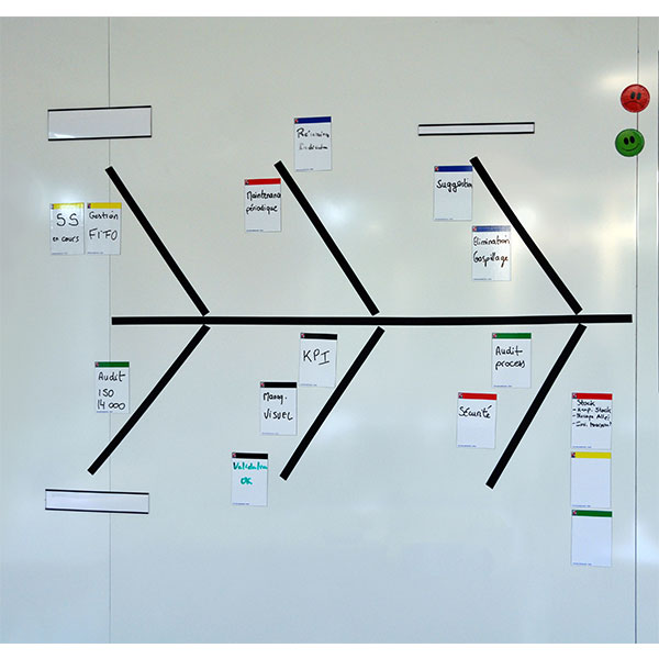 8435_ACCESSOIRE-Post-it-magnetique-application.jpg