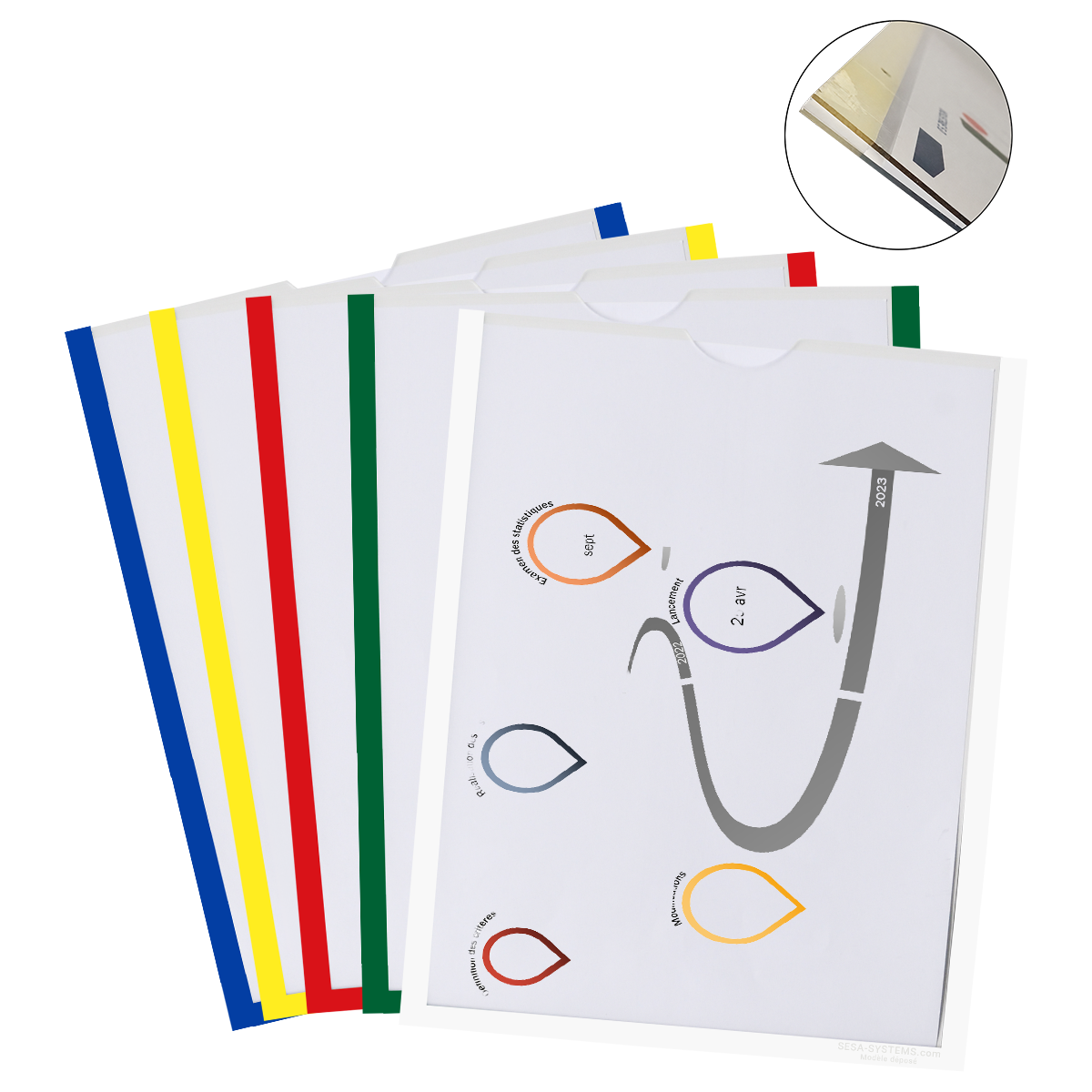 PRODOC ETUI -EVENTAIL all-groups