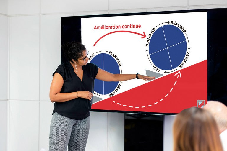 Qu’est-ce que l’Amélioration Continue ?