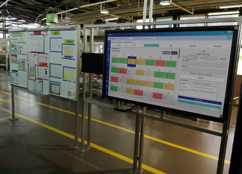 Utiliser le Management Visuel pour visualiser les indicateurs sur tableau
