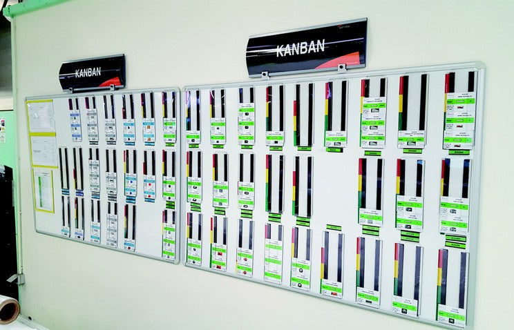 Comment mettre en place la méthode Kanban en 5 étapes ?