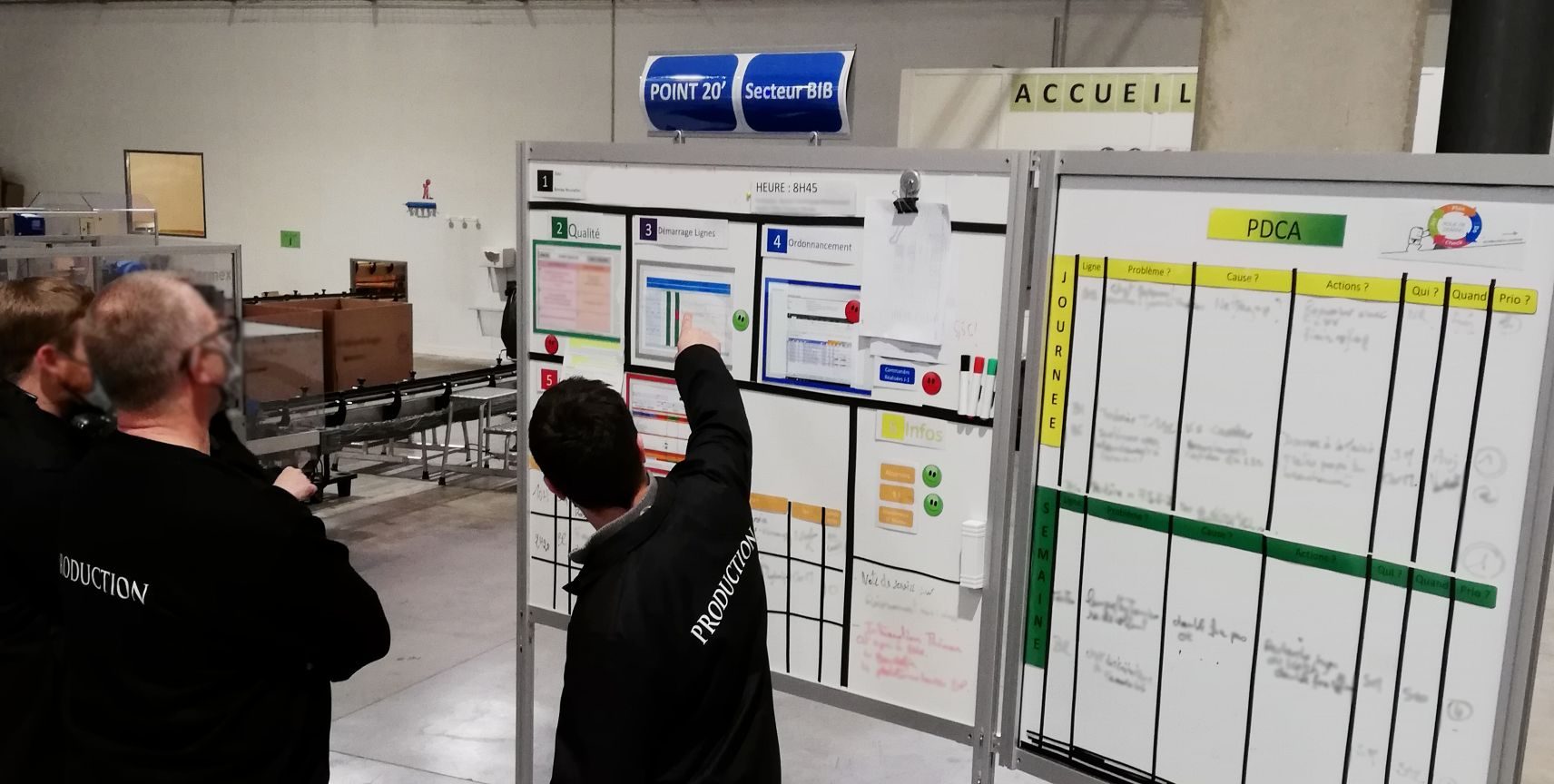 Comment animer une réunion TOP 5 ?