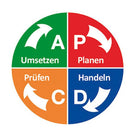 pictogramme-magnetique-pdca-avec-4-segments-de-couleurs-o-200-mm