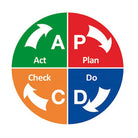 pictogramme-magnetique-pdca-avec-4-segments-de-couleurs-o-200-mm