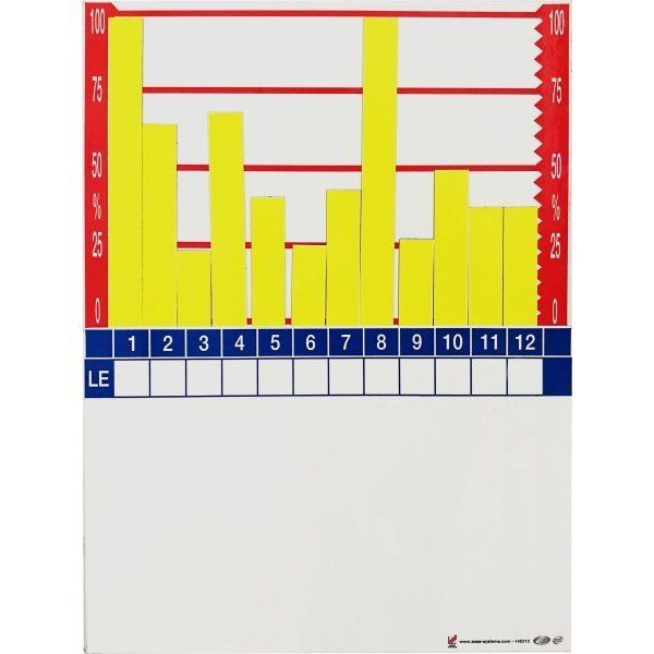 visioflashr-graphique-magnetique-5-jours-l-300-x-h-210-mm