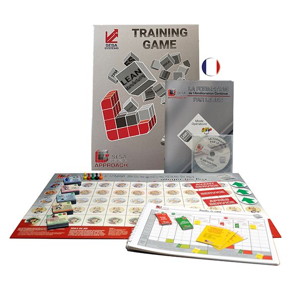 jeu-de-formation-en-groupe-jeu-lean-manufacturing all-groups