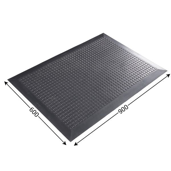 tapis-ergonomique-anti-fatigue-tapis-anti-fatigue-premium all-groups