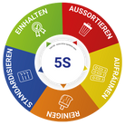 22459_144139_PICTOGRAMME 5S_2025.png