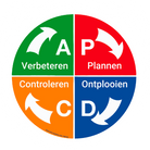 28427_148144_PDCA.png