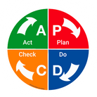 28429_149144_PDCA.png