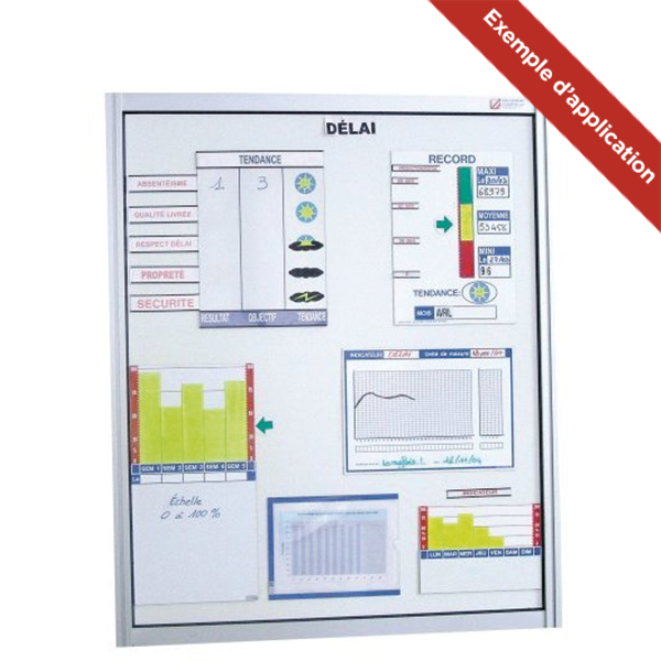 14844_FR-KIT DEMARRAGE MANAGEMENT VISUEL BANDEAU