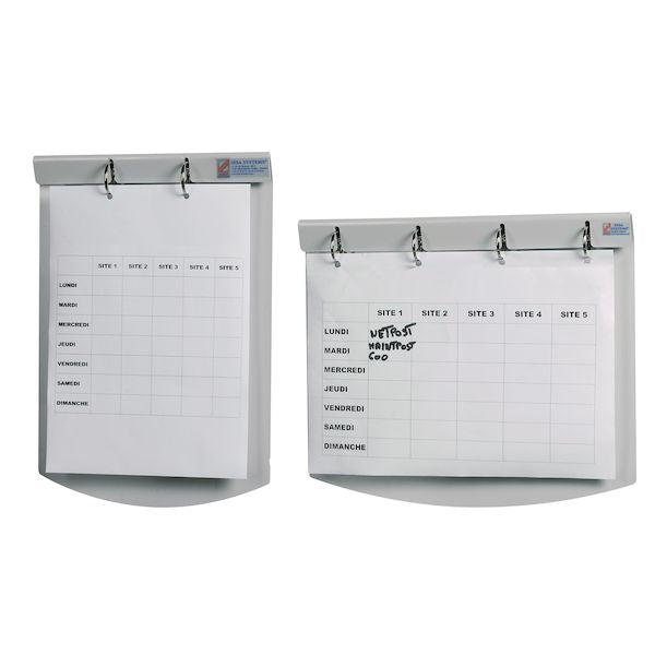 MULTIDOC vertical et horizontal_resultat all-groups