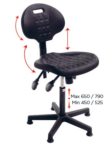 Siege d'atelier Dynamic_cote all-groups