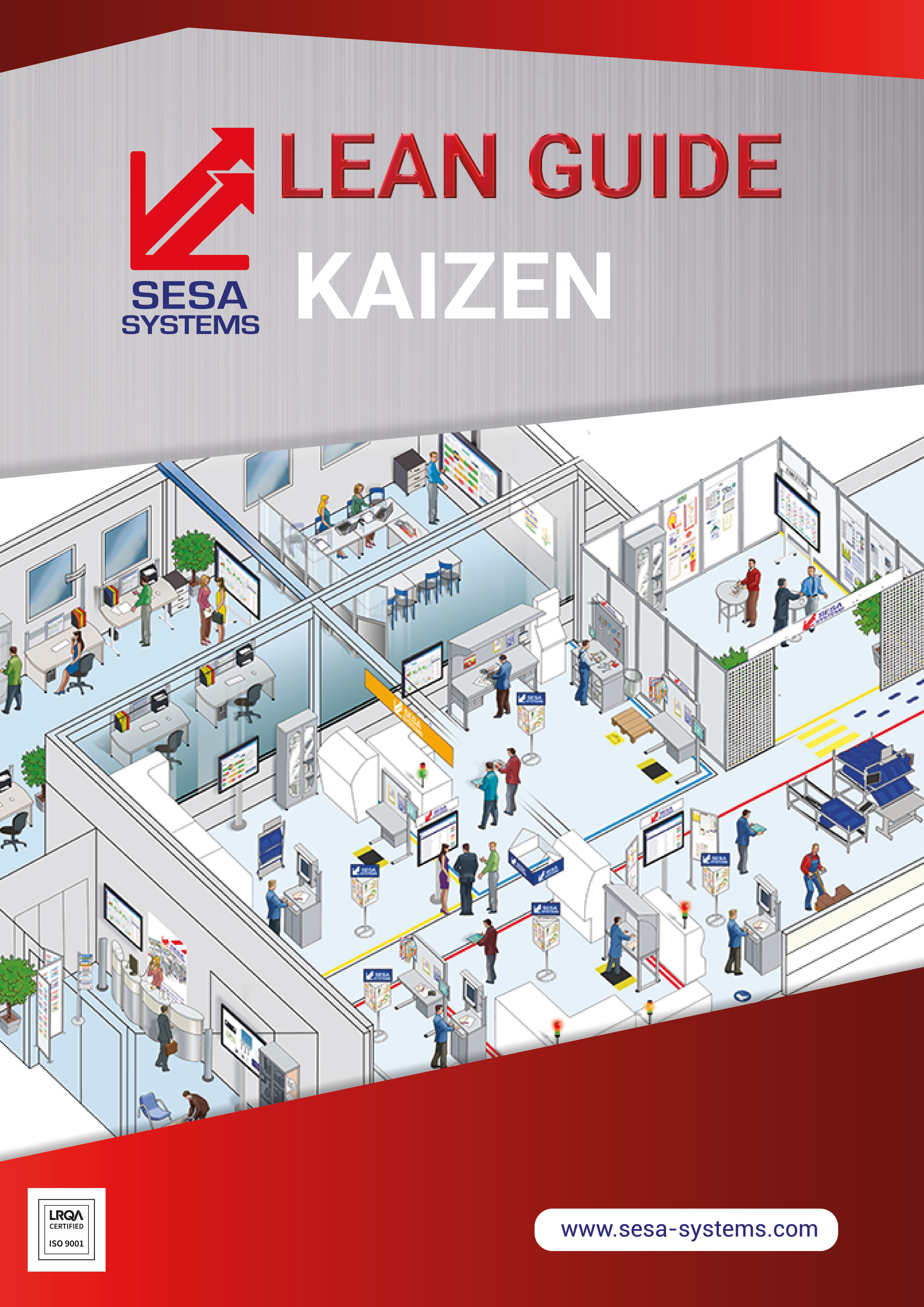 Guía KAIZEN