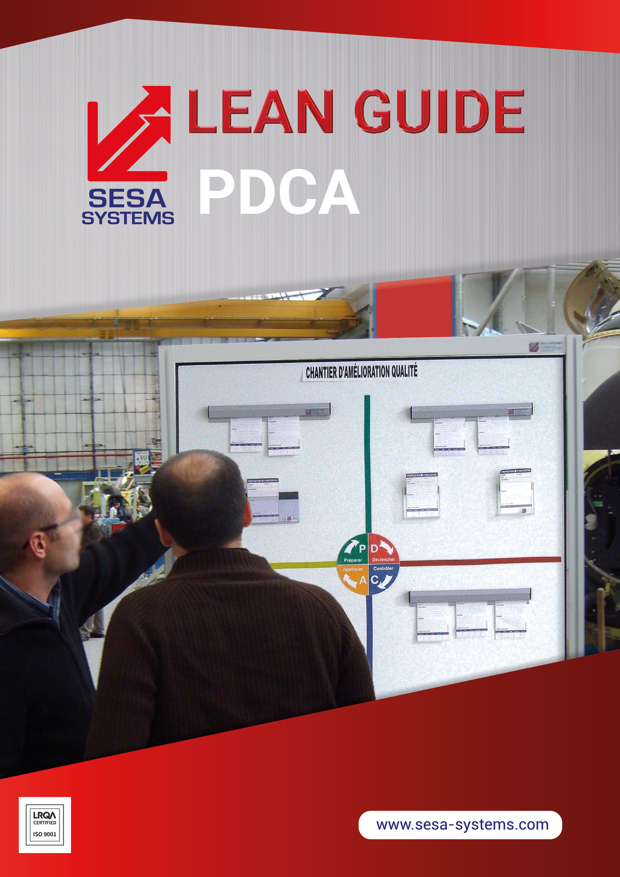 PDCA-gids