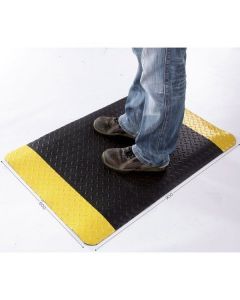 Tapis ergonomique Anti-Fatigue