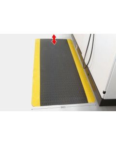 Tapis ergonomique Anti-Fatigue