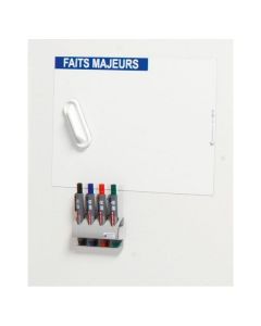 Plaque magnétique pour suivi des indicateurs