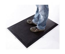 Tapis ergonomique Anti-Fatigue