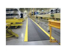 Tapis ergonomique Anti-Fatigue