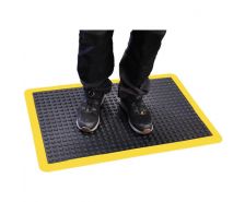 Tapis ergonomique Anti-Fatigue