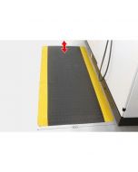 Tapis ergonomique Anti-Fatigue