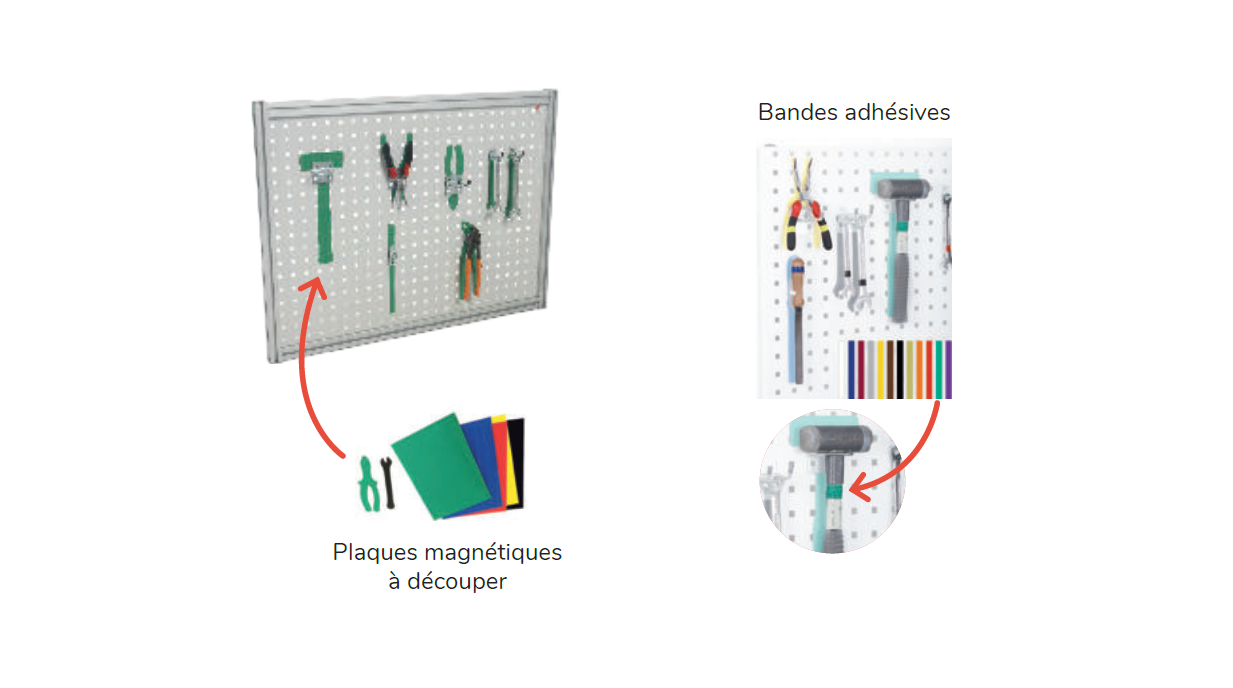Exemple d’application de Shadow boards