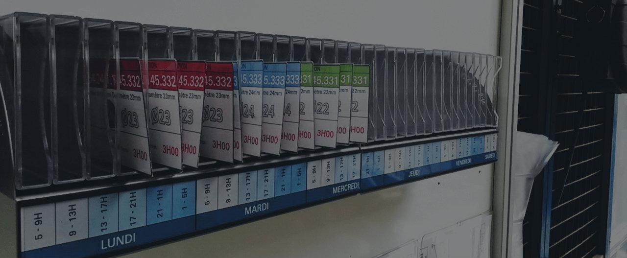 Outils Heijunka lissage de la production